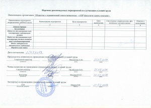 Результаты СОУТ (7 стр)
